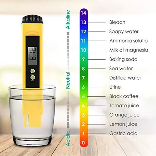 Digital pH Meter show with an alkaline chart