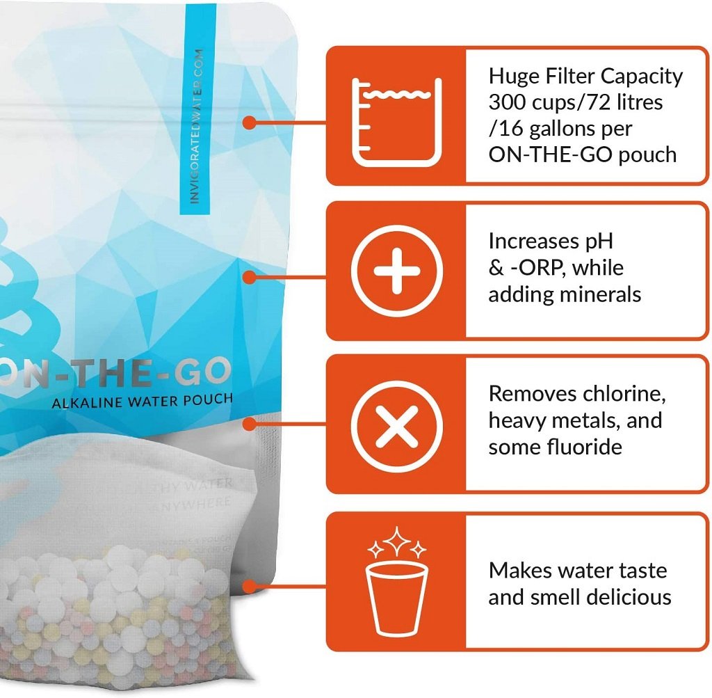 benefits diagram of the pH on the go water pouch